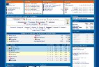 National-Vote WM Tabelle